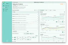 Interface Ocureo montrant un suivi de rééducation avec séances, synthèse et courbes de progression